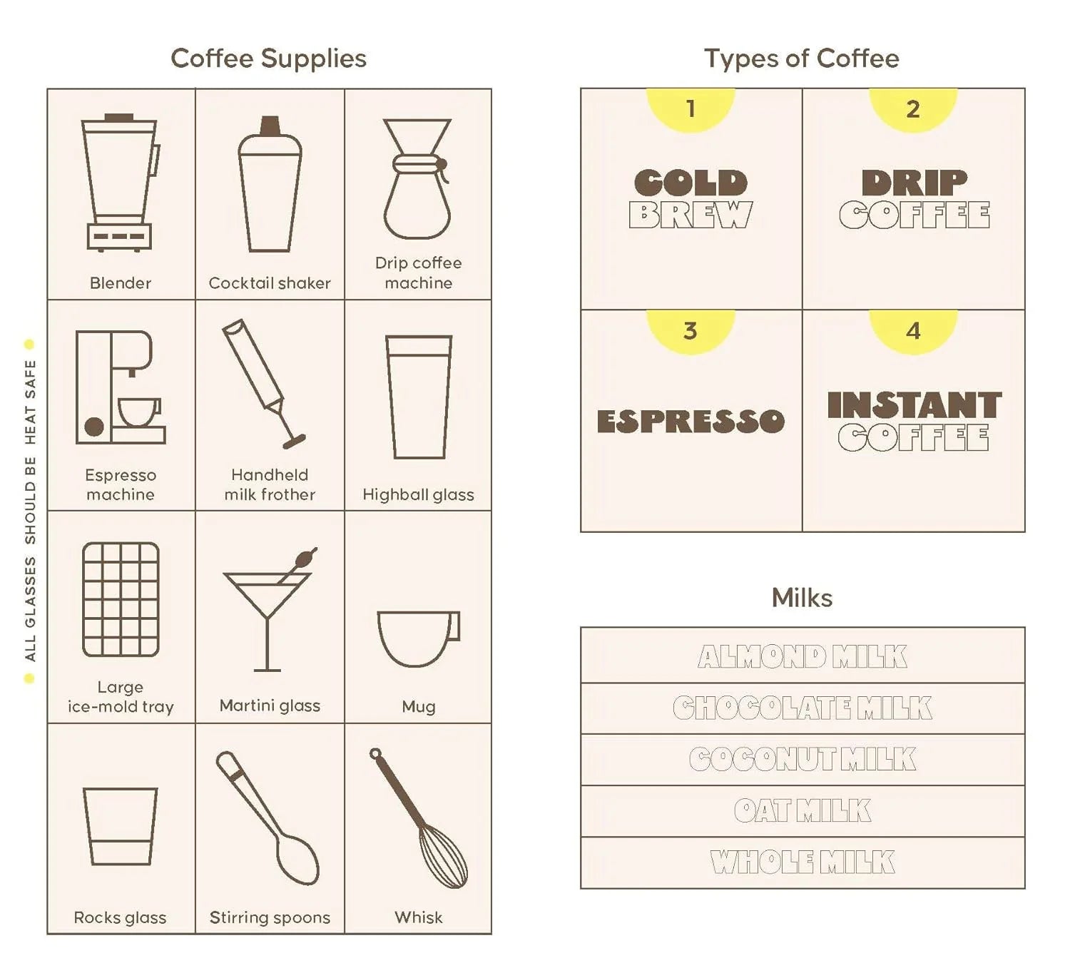 Chronicle Books - Bog - Coffee Cards