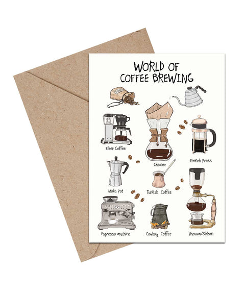 MOUSE & PEN - World Of Coffee Brewing