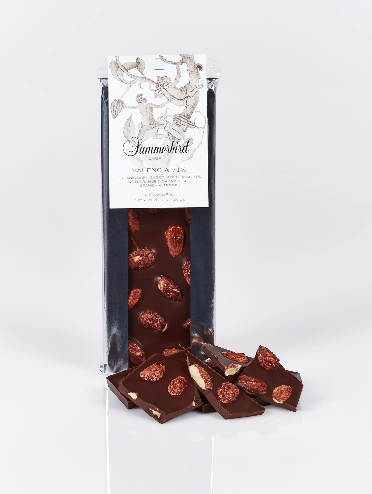 Summerbird - Bar - Valencia 71%